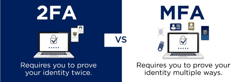 2FA vs. MFA