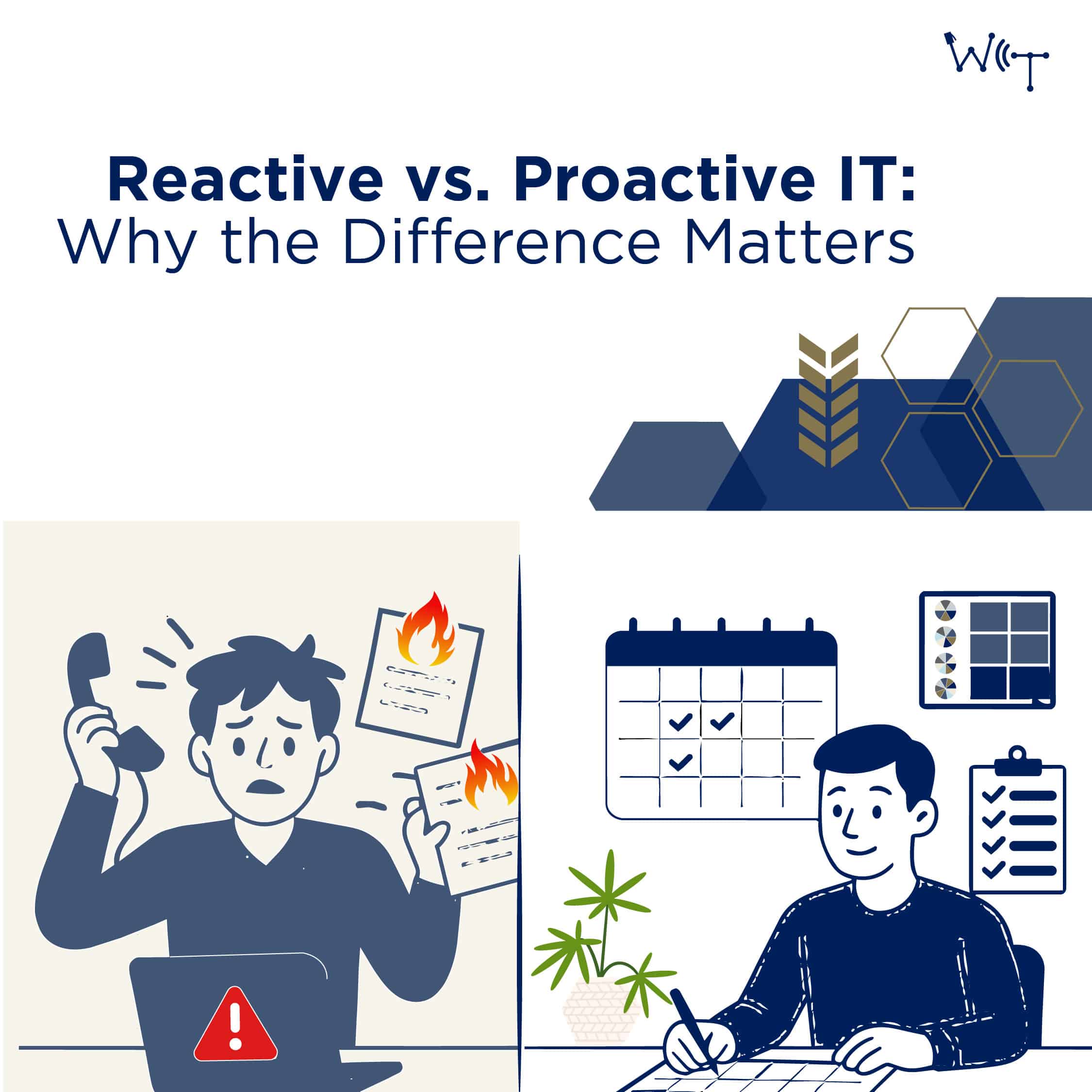 Reactive vs. Proactive IT: Why the Difference Matters